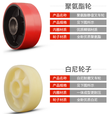 手动液压秋葵视频在线观看的三种车轮材质介绍及更换方法