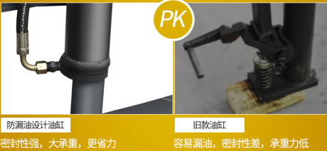 市场上决定电动秋葵视频在线观看价格的两个零部件