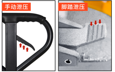 手动液压秋葵视频在线观看的两种泄压方式：手动和脚踏