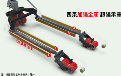 手动液压秋葵视频在线观看货叉的定做类型有几种