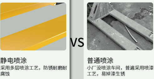 手动液压秋葵视频在线观看货叉采用静电喷涂和普通喷涂的区别
